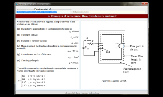 Advanced Virtual Lab2