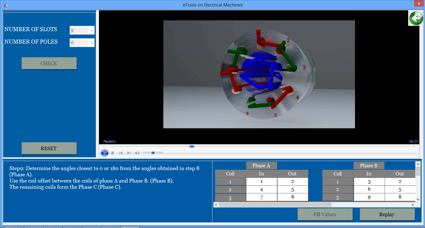 Winding scheme in electric motor