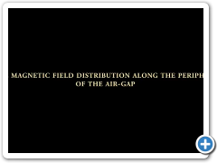 Air gap field distribution in a two pole machine at time instant