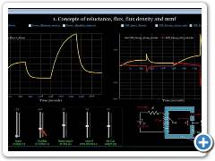 Why Smart Learning is a model of effective education
